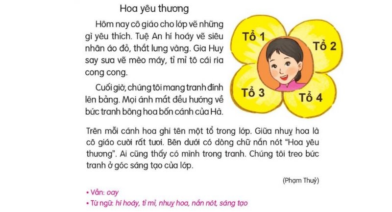 Câu 2 trang 50 SGK Tiếng Việt lớp 1 Kết nối tri thức Tập 2