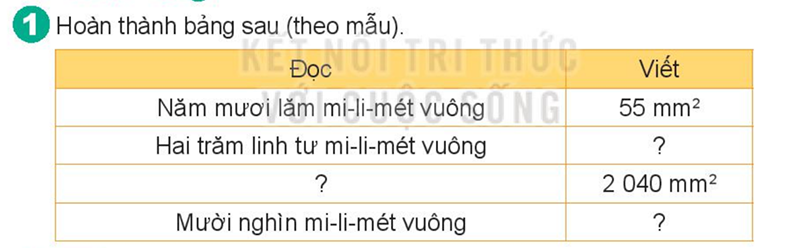 Bài số 7: Giải hoạt động câu 1 trang 63 SGK Toán 4 tập 1