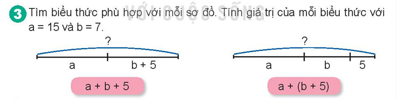 Bài số 8: Giải luyện tập câu 3 trang 85 SGK Toán 4 tập 1