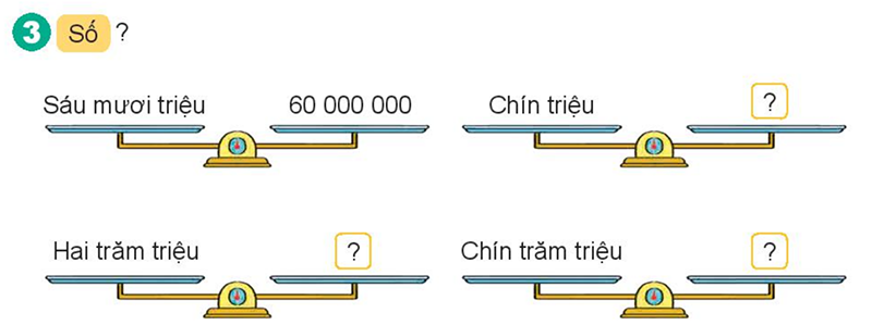 Bài số 9: Giải luyện tập câu 3 trang 40 SGK Toán 4 tập 1