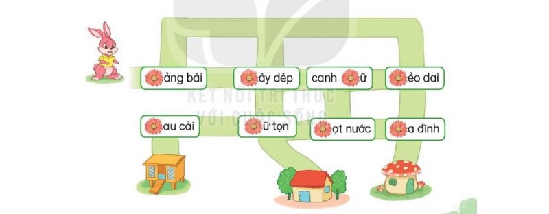 Câu 9 trang 77 SGK Tiếng Việt lớp 1 Kết nối tri thức Tập 2