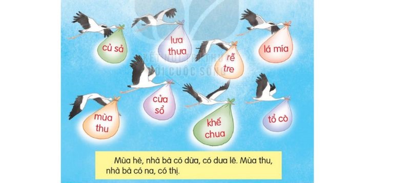 Đọc trang 62 Tiếng Việt 1 Kết nối tri thức Tập 1 2