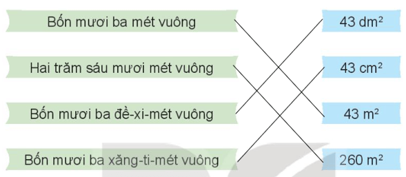 giải Bài số 4: Giải hoạt động câu 1 trang 62 SGK Toán 4 tập 1