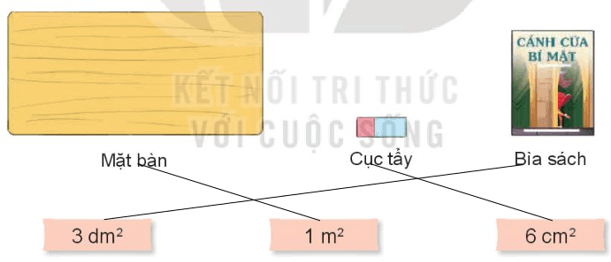 giải Bài số 5: Giải hoạt động câu 2 trang 62 SGK Toán 4 tập 1