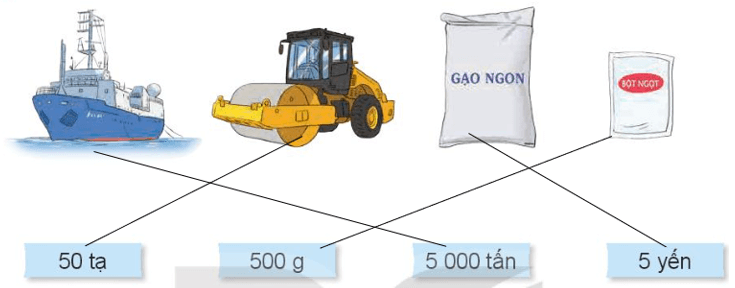 giải Bài số 5: Giải luyện tập câu 5 trang 74 SGK Toán 4 tập 1