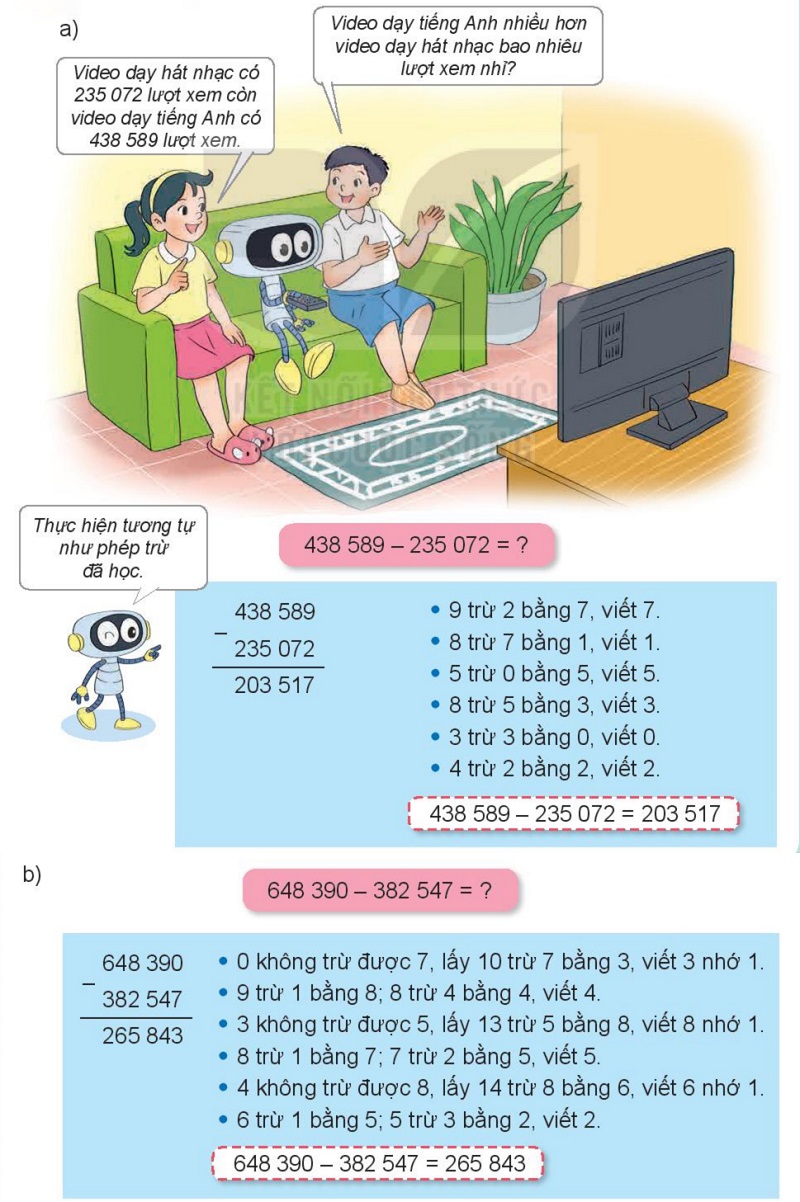 Kiến thức cần nhớ bài 23 toán 4 tập 1