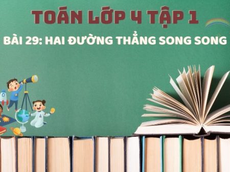 Bài 29: Hai đường thẳng song song – Toán Lớp 4 Tập 1 Kết Nối Tri Thức