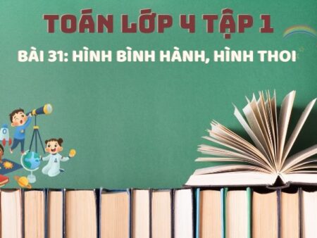 Bài 31: Hình bình hành, hình thoi – Toán Lớp 4 Tập 1 Kết Nối Tri Thức