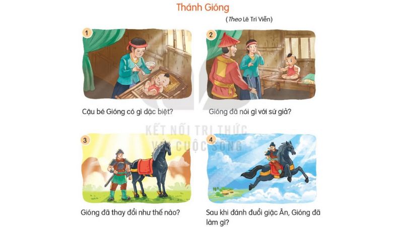 Câu 1 trang 112 SGK Tiếng Việt lớp 2 Kết nối tri thức Tập 2 Nói và nghe