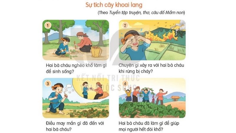 Câu 1 trang 33 SGK Tiếng Việt lớp 2 Kết nối tri thức Tập 2