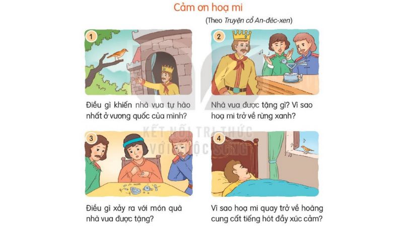 Câu 1 trang 41 SGK Tiếng Việt lớp 2 Kết nối tri thức Tập 2