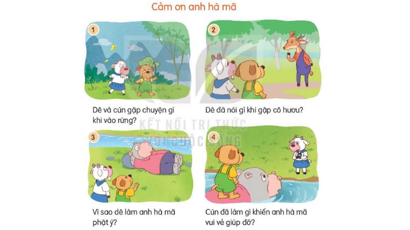 Câu 1 trang 86 SGK Tiếng Việt lớp 2 Kết nối tri thức Tập 2 Nói và nghe