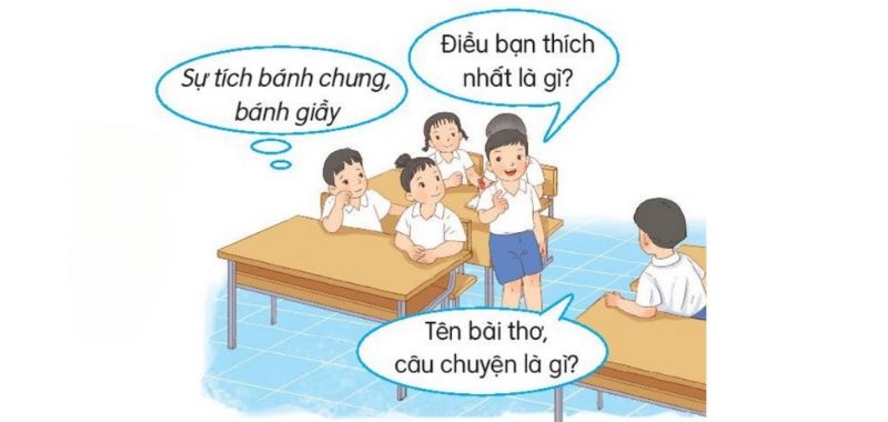 Câu 2 trang 22 SGK Tiếng Việt – Mẫu 1:lớp 2 Kết nối tri thức Tập 2 Đọc mở rộng