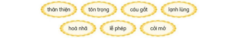 Câu 1 trang 68 SGK Tiếng Việt lớp 3 Kết nối tri thức Tập 2 Luyện từ và câu