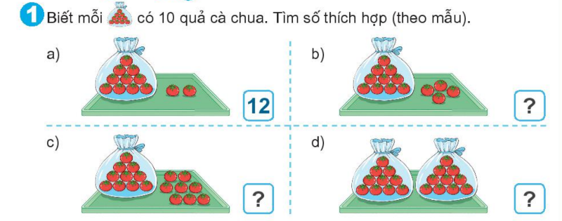 Bài số 1: Giải hoạt động câu 1 trang 5 SGK Toán 1 tập 2