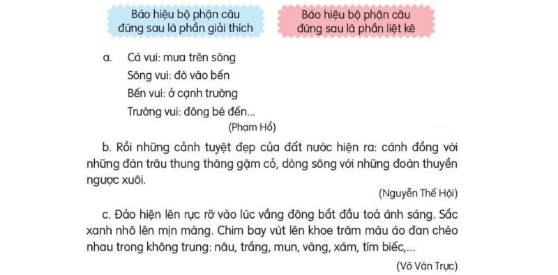 Câu 1 trang 115 SGK Tiếng Việt lớp 3 Kết nối tri thức Tập 2 Luyện từ và câu