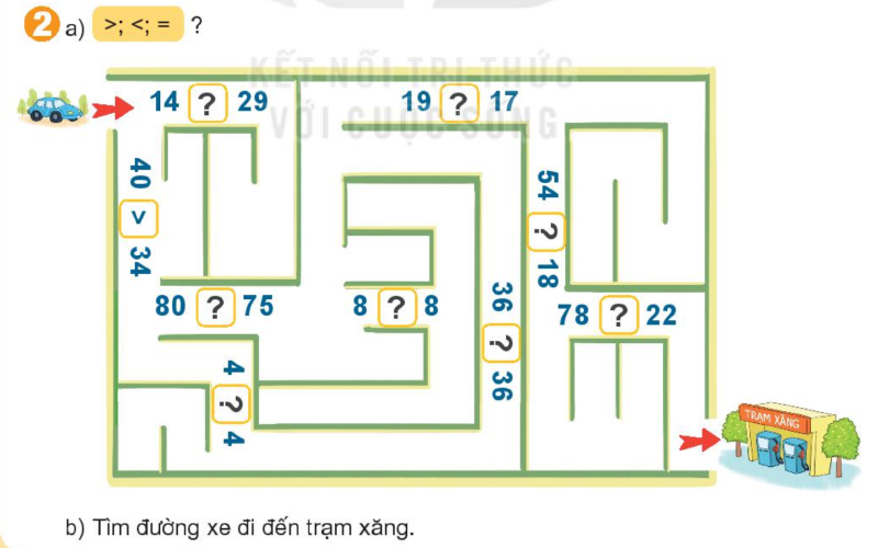 Bài số 10: Giải luyện tập câu 2 trang 20 SGK Toán 1 tập 2