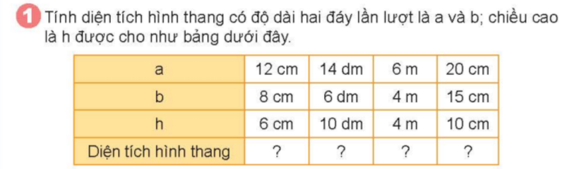 Bài số 11: Giải luyện tập câu 1 trang 104 SGK Toán 5 tập 1