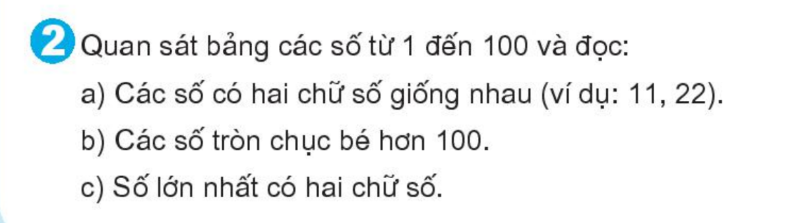 Bài số 2: Giải hoạt động câu 2 trang 22 SGK Toán 1 tập 2