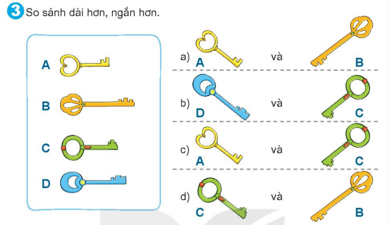 Bài số 3: Giải hoạt động câu 3 trang 29 SGK Toán 1 tập 2