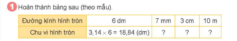 Bài số 3: Giải hoạt động câu 1 trang 108 SGK Toán 5 tập 1