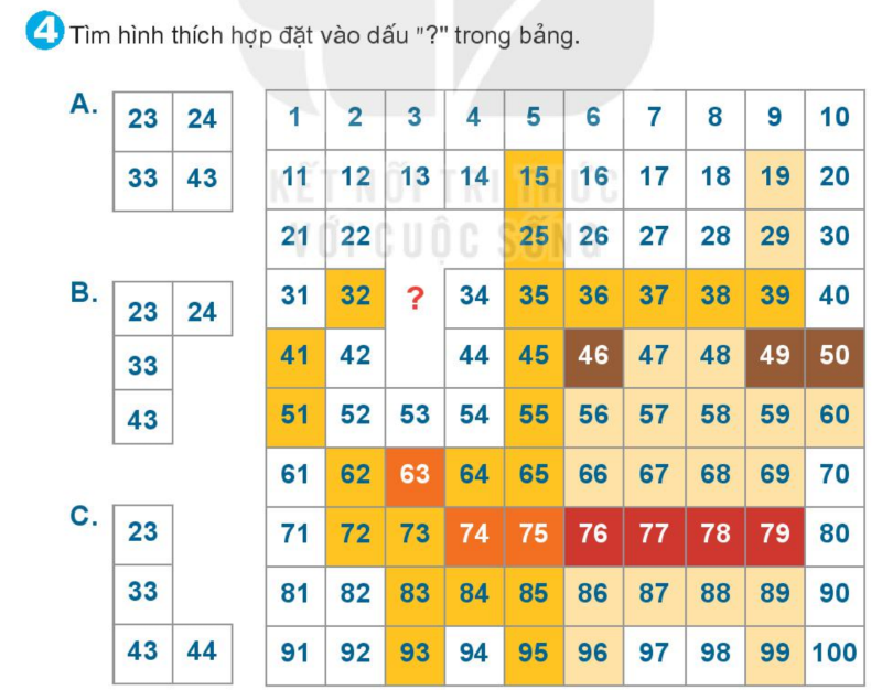 Bài số 4: Giải hoạt động câu : trang 23 SGK Toán 1 tập 2