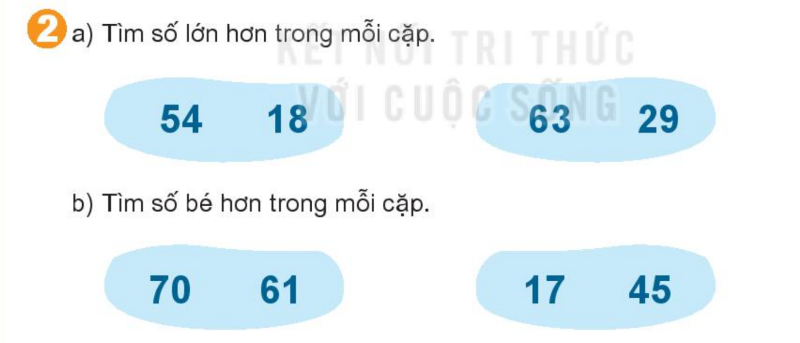 Bài số 7: Giải luyện tập câu 2 trang 26 SGK Toán 1 tập 2