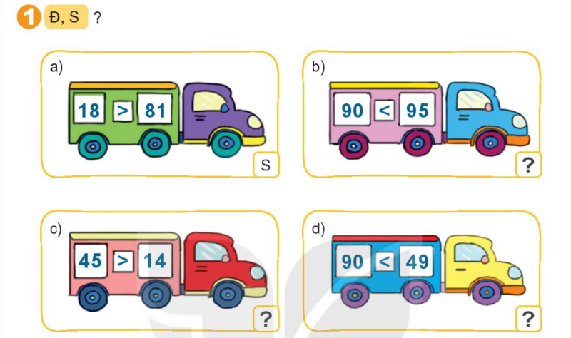 Bài số 9: Giải luyện tập câu 1 trang 20 SGK Toán 1 tập 2