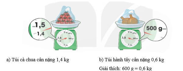 giải Bài số 10: Giải luyện tập câu 2 trang 122 SGK Toán 5 tập 1