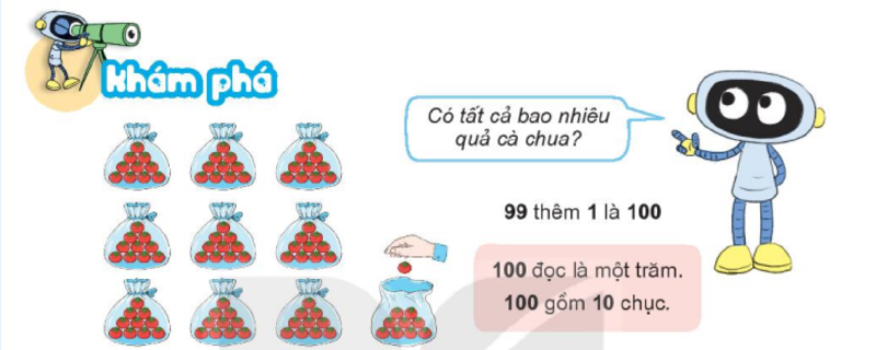 Kiến thức cần nhớ bài 23 toán 1 tập 2