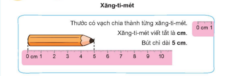 Kiến thức cần nhớ bài 26 toán 1 tập 2 - 2