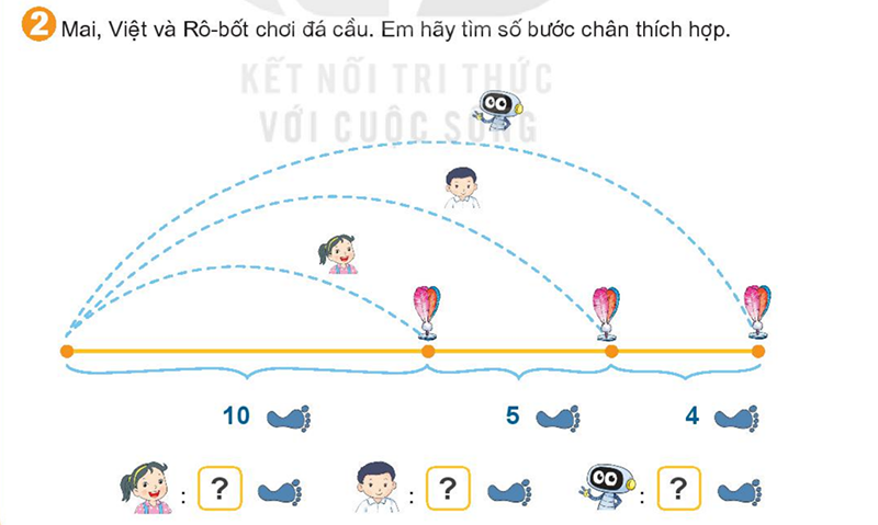 Bài số 2: Giải luyện tập câu 2 trang 64 SGK Toán 1 tập 2