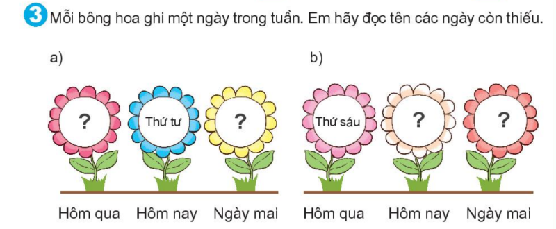 Bài số 3: Giải hoạt động câu 3 trang 77 SGK Toán 1 tập 2