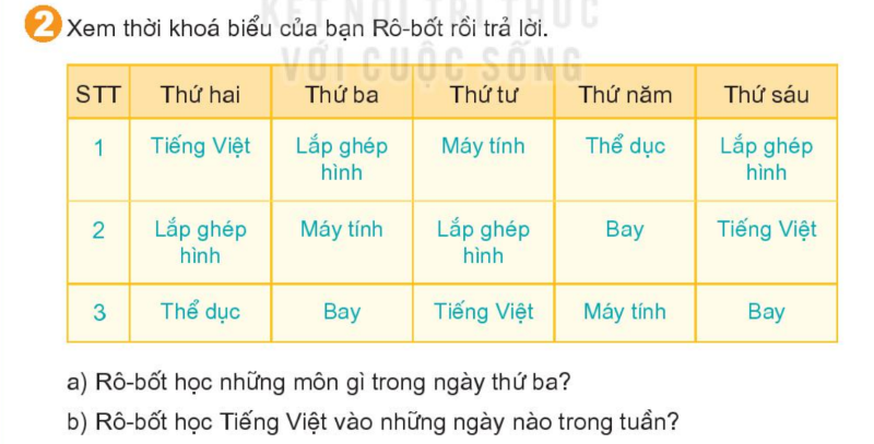 Bài số 5: Giải luyện tập câu 2 trang 78 SGK Toán 1 tập 2