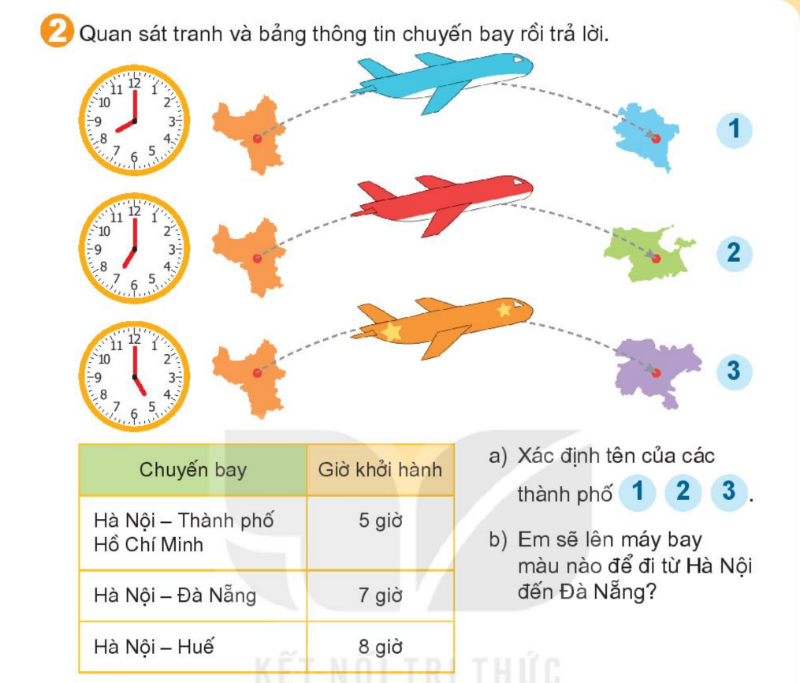 Bài số 5: Giải luyện tập câu 2 trang 83 SGK Toán 1 tập 2