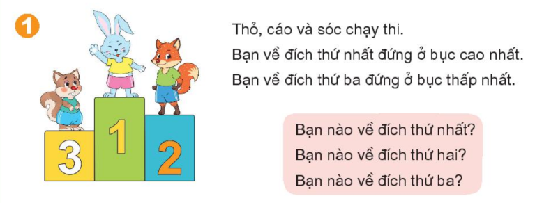 Bài số 6: Giải luyện tập câu 1 trang 42 SGK Toán 1 tập 2