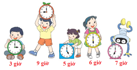 giải Bài số 4: Giải luyện tập câu 1 trang 74 SGK Toán 1 tập 2