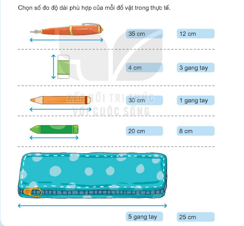 Kiến thức cần nhớ bài 27 toán 1 tập 2