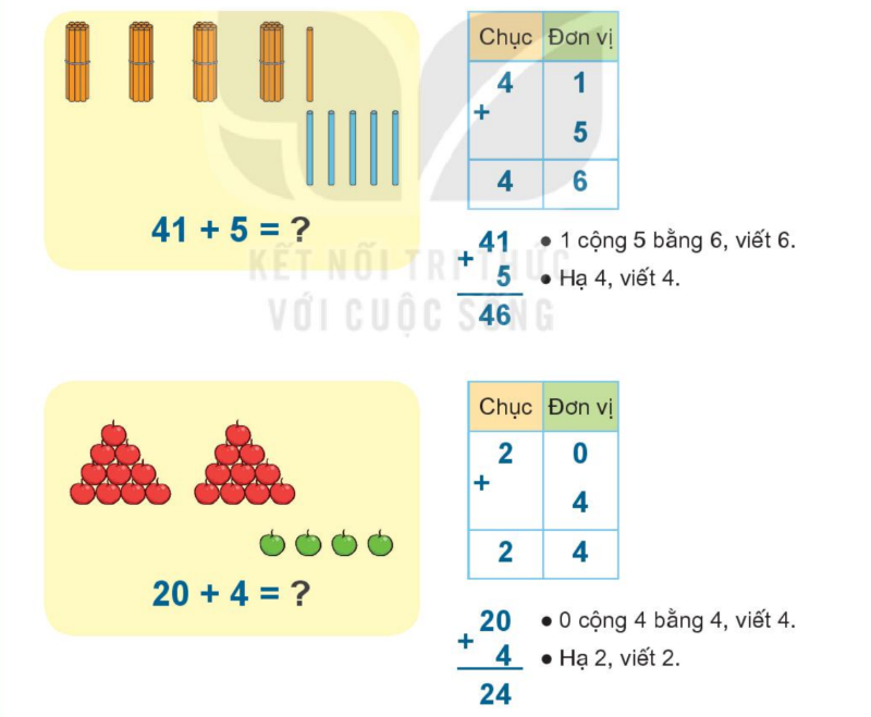 Kiến thức cần nhớ bài 29 toán 1 tập 2