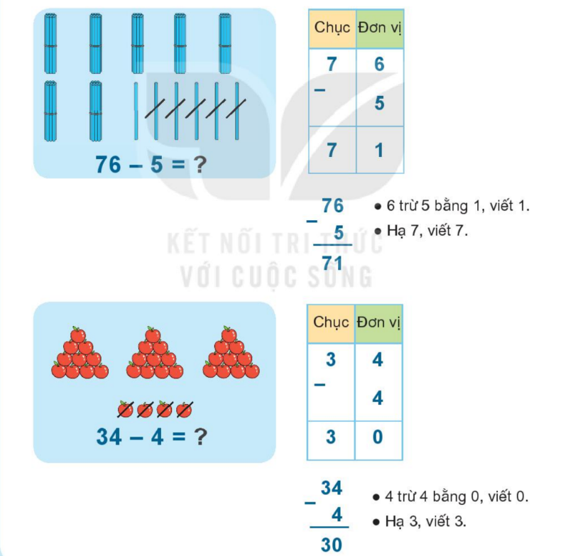 Kiến thức cần nhớ bài 31 toán 1 tập 2