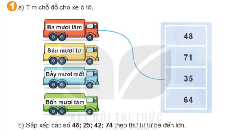 Bài số 1: Giải luyện tập câu 1 trang 104 SGK Toán 1 tập 2