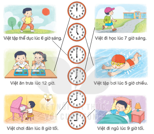 giải Bài số 5: Giải luyện tập câu 1 trang 102 SGK Toán 1 tập 2